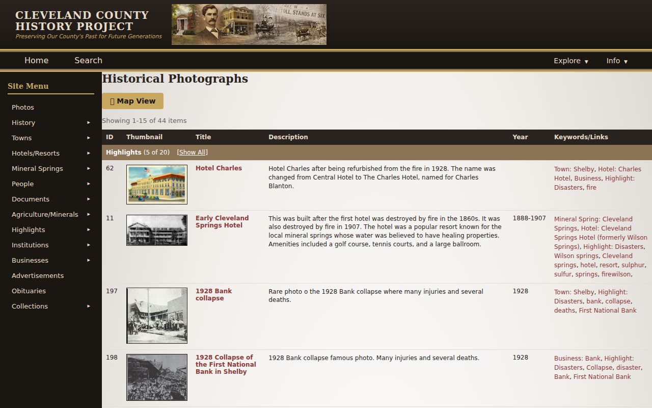 Shelby city directory archive and Sanborn holdings